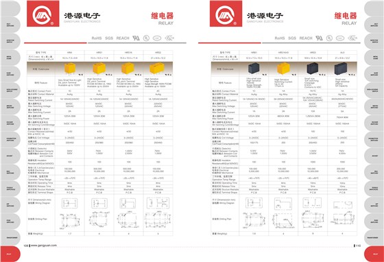 港源電子產(chǎn)品目錄2017-9-29-61