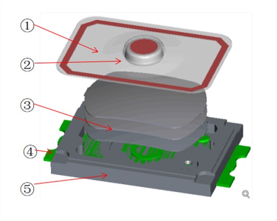 2*3貼片輕觸開關(guān),輕觸開關(guān)工作原理，輕觸開關(guān)規(guī)格
