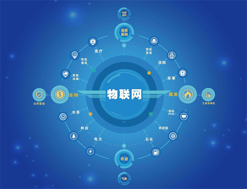 物聯(lián)網(wǎng)的狂潮，防水帶燈輕觸開關(guān)給您不一樣的選擇