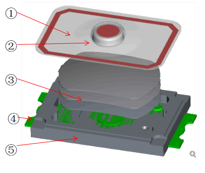 2*3 型號(hào)規(guī)格貼片輕觸開(kāi)關(guān)工作原理和結(jié)構(gòu)