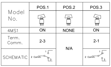 搜狗截圖20161006102157