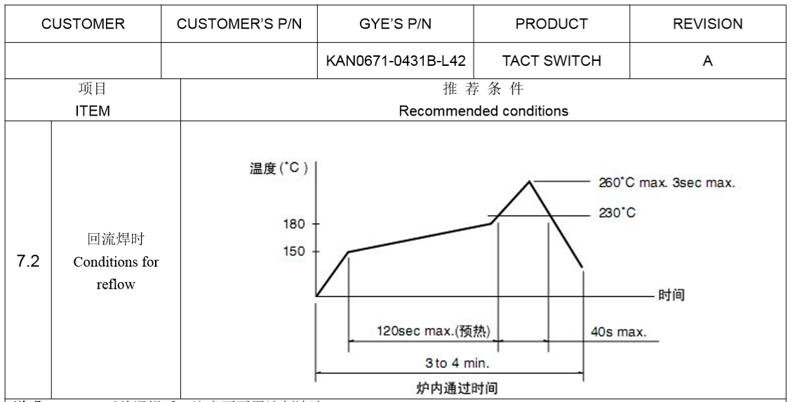 QQ圖片20180528135044