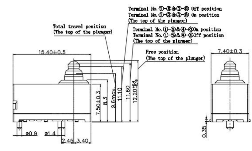 汽車微動(dòng)開(kāi)關(guān)